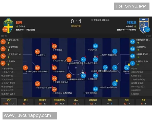 转会市场的失利之作约克雷斯与伊萨克表现不佳引发热议 转会市场的失利之作约克雷斯与伊萨克表现不佳引发热议